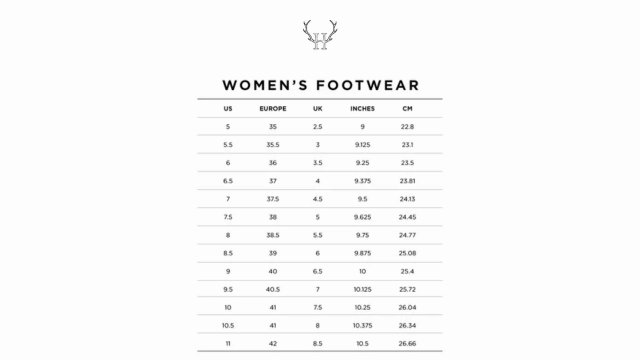 Women's Original Short Exploded Logo Boots In Navy/gill Wave