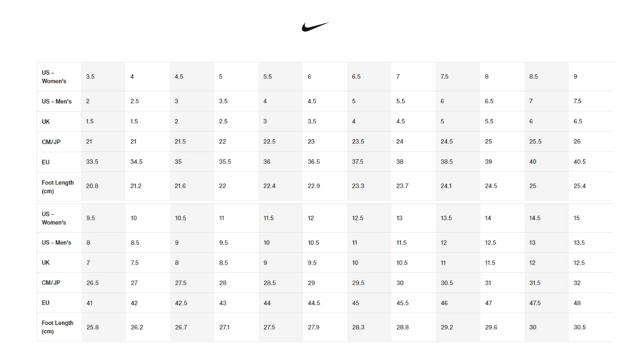 Women's Zoom Gp Challenge Shoes In White/white/black